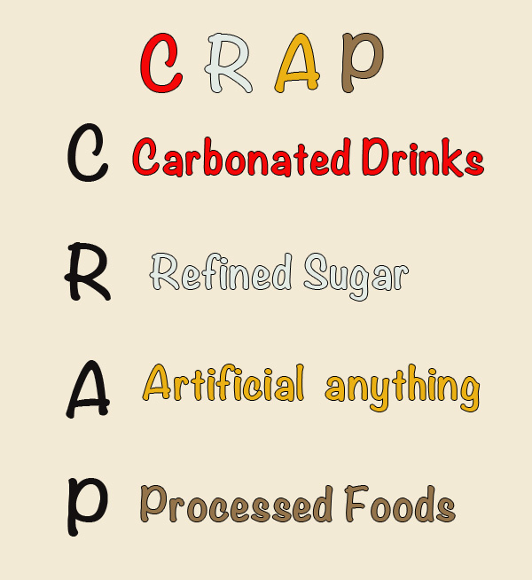 crap food image